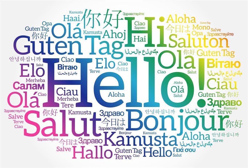 Hello in multiple languages
